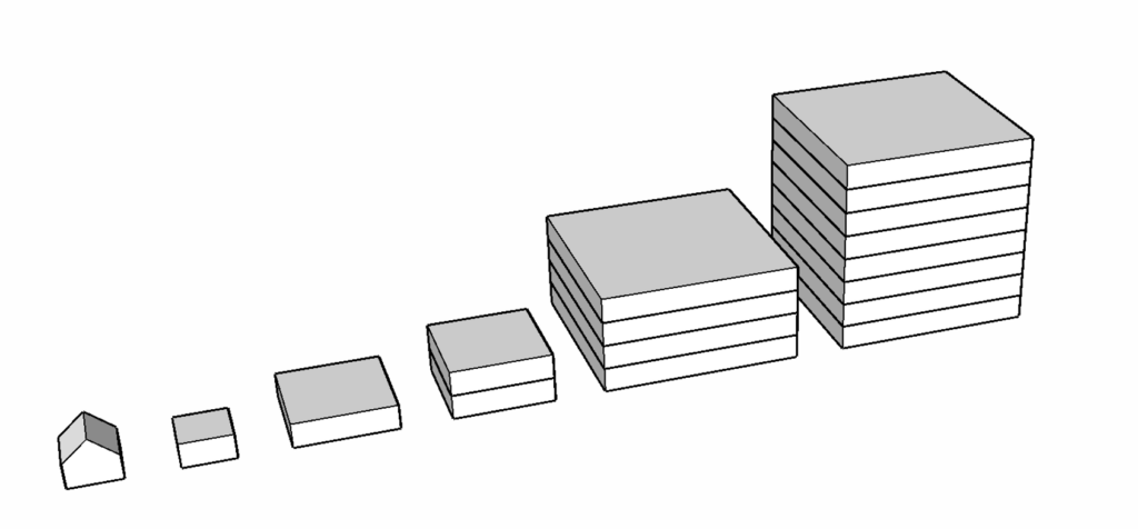 Optimized architectural design