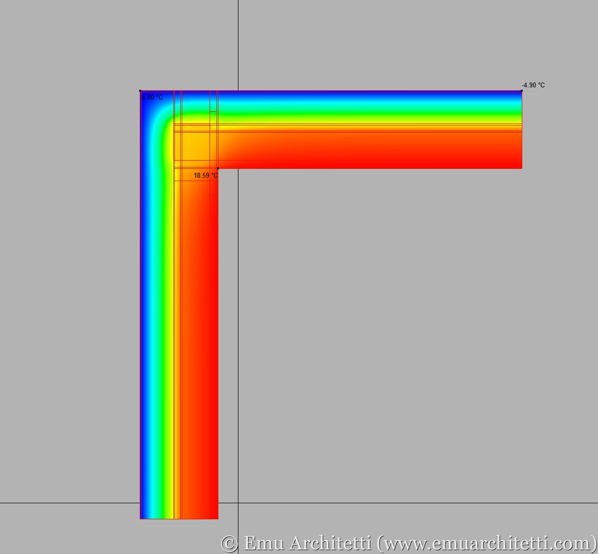 A thermal bridge caused by the geometry of the structure, that generates a discontinuity in the thermal envelope.