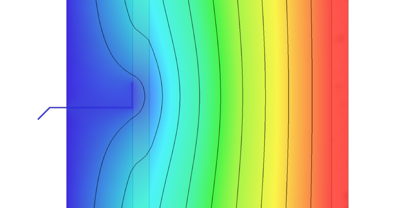 Continuous insulation flashing detail
