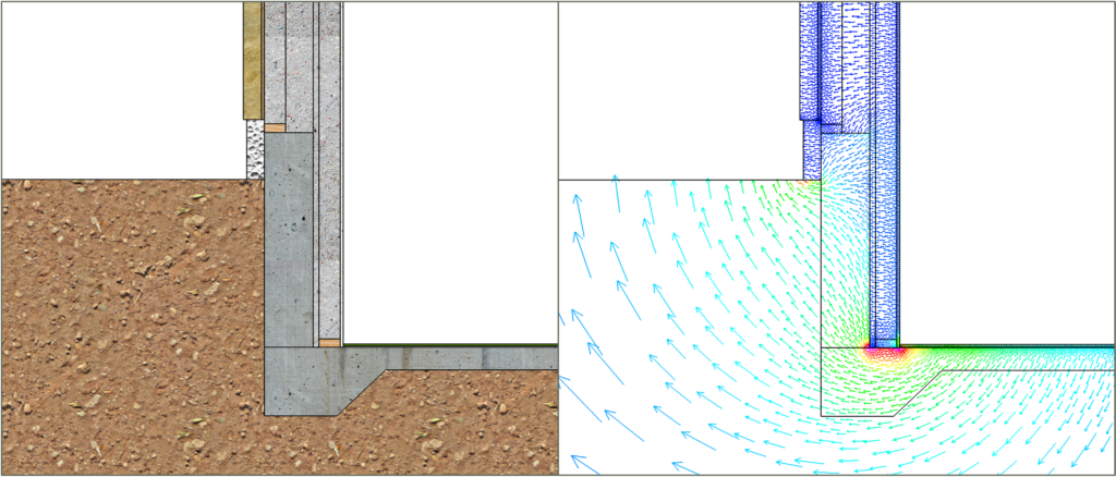 Ground Heat losses